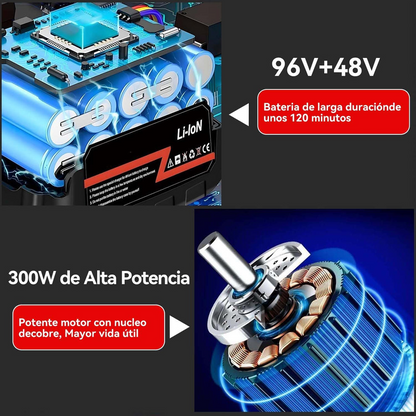 Hidrolavadora inalámbrica 48V a batería recargable